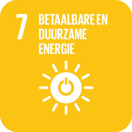 Betaalbare en duurzame energie